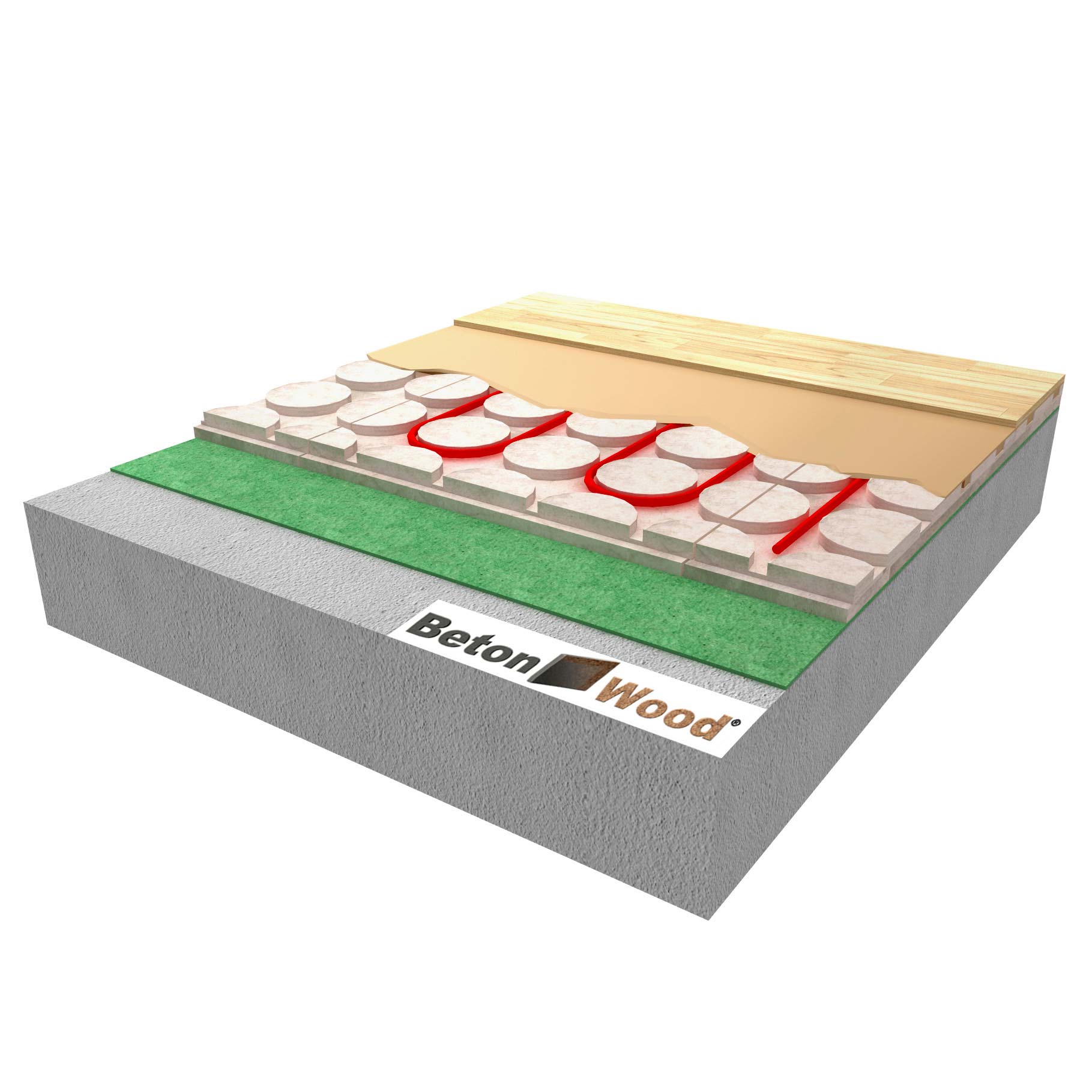 Massetto radiante naturale con fibra di legno Underfloor