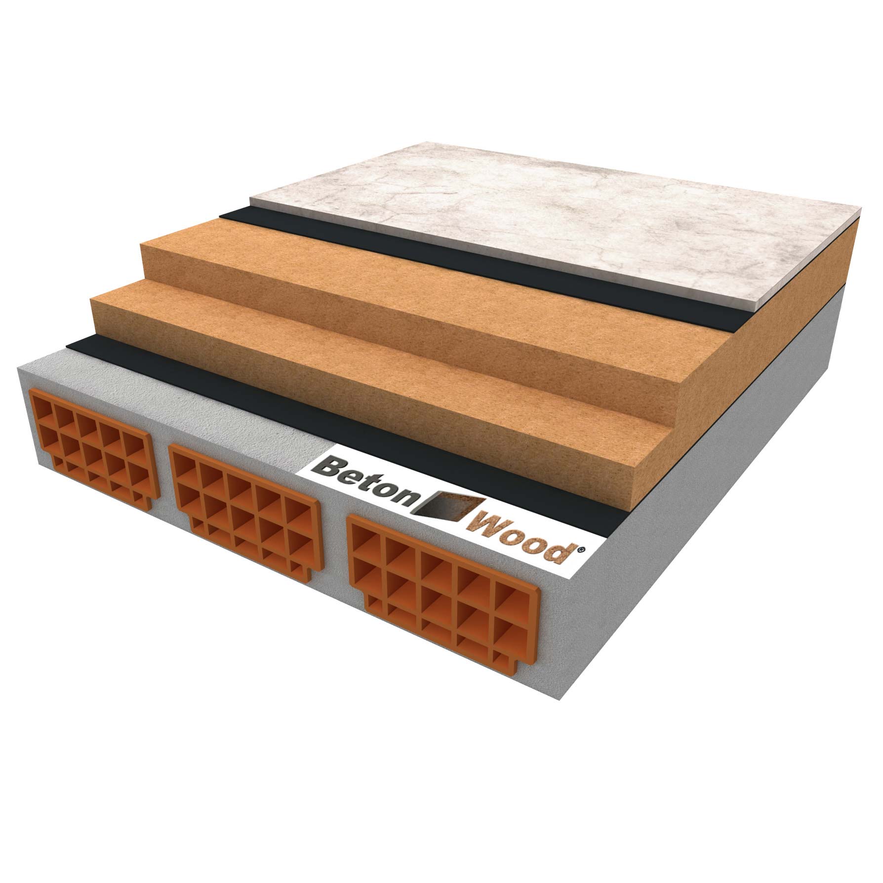 Massetto a secco in fibra di legno Therm e cementolegno
